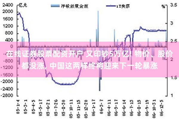 在线证券股票配资开户 又印钞5万亿! 物价、股价都没涨, 中国这两样终将迎来下一轮暴涨