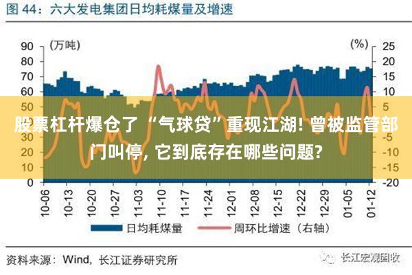 股票杠杆爆仓了 “气球贷”重现江湖! 曾被监管部门叫停, 它到底存在哪些问题?