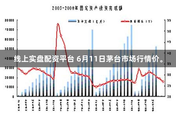 线上实盘配资平台 6月11日茅台市场行情价。