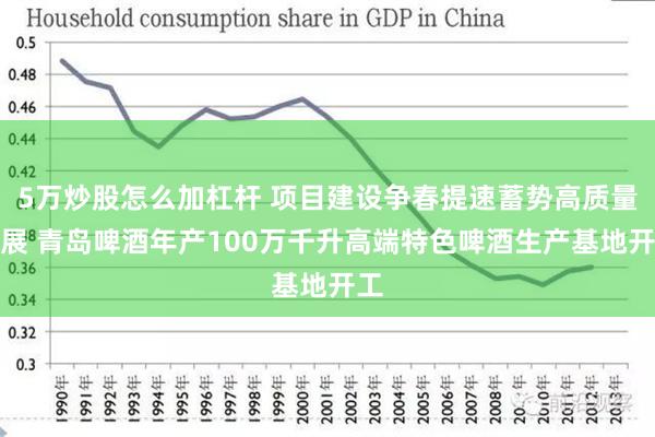 5万炒股怎么加杠杆 项目建设争春提速蓄势高质量发展 青岛啤酒年产100万千升高端特色啤酒生产基地开工
