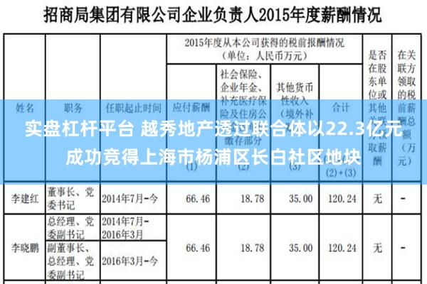 实盘杠杆平台 越秀地产透过联合体以22.3亿元成功竞得上海市杨浦区长白社区地块