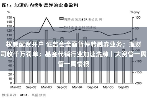 权威配资开户 证监会全面暂停转融券业务；理财子公司收千万罚单；基金代销行业加速洗牌丨大资管一周情报