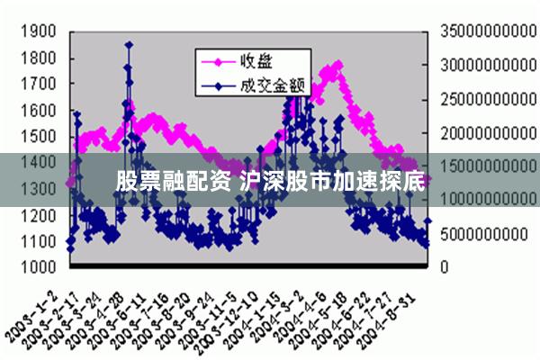 股票融配资 沪深股市加速探底