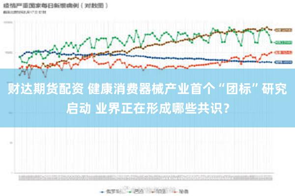 财达期货配资 健康消费器械产业首个“团标”研究启动 业界正在形成哪些共识？