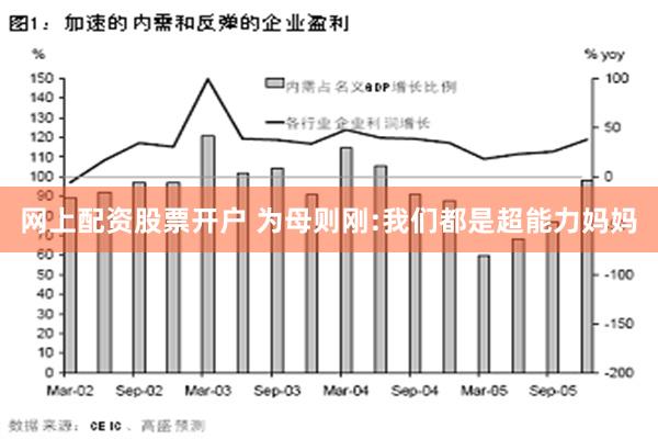 网上配资股票开户 为母则刚:我们都是超能力妈妈