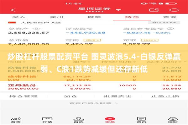 炒股杠杆股票配资平台 图灵波浪5.4-白银反弹羸弱、C浪1跌势减缓但还存新低