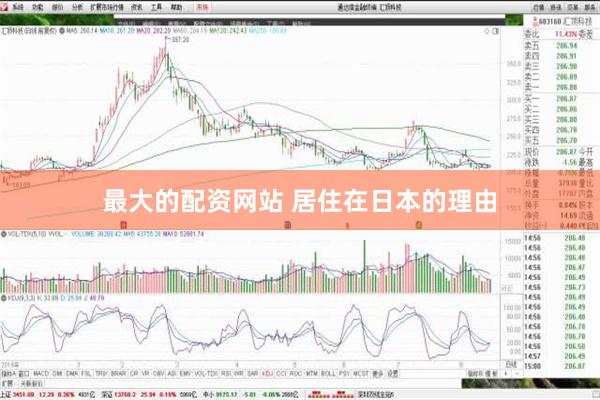 最大的配资网站 居住在日本的理由