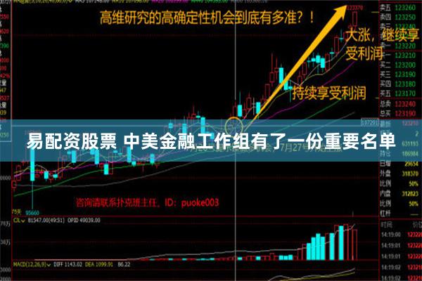 易配资股票 中美金融工作组有了一份重要名单