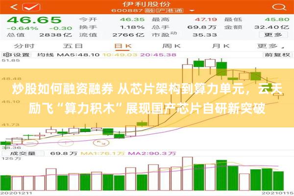 炒股如何融资融券 从芯片架构到算力单元，云天励飞“算力积木”展现国产芯片自研新突破