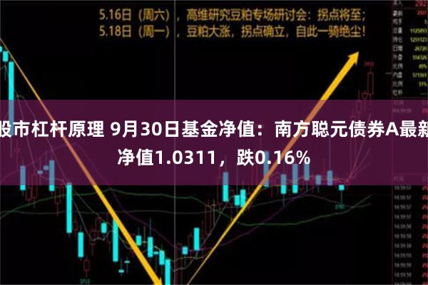 股市杠杆原理 9月30日基金净值：南方聪元债券A最新净值1.0311，跌0.16%