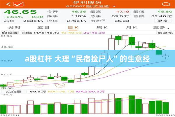 a股杠杆 大理“民宿捡尸人”的生意经