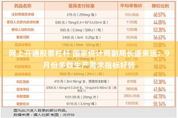 网上开通股票杠杆 国家统计局副局长盛来运：9月份多数生产需求指标好转