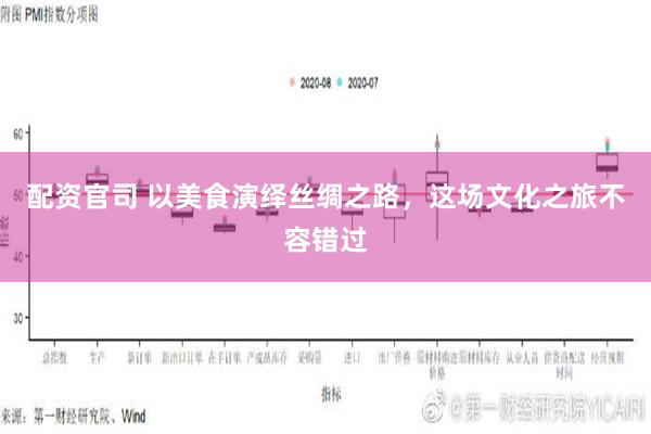 配资官司 以美食演绎丝绸之路，这场文化之旅不容错过