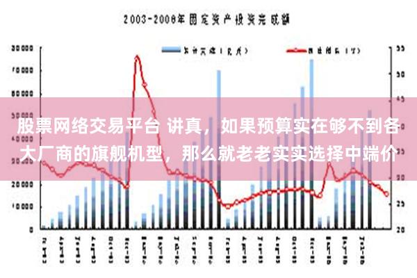 股票网络交易平台 讲真，如果预算实在够不到各大厂商的旗舰机型，那么就老老实实选择中端价