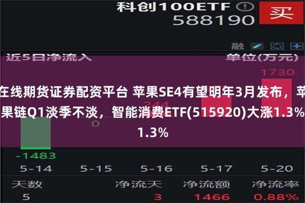 在线期货证券配资平台 苹果SE4有望明年3月发布，苹果链Q1淡季不淡，智能消费ETF(515920)大涨1.3%