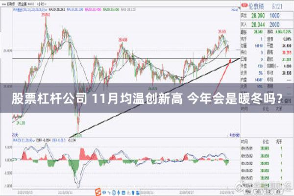 股票杠杆公司 11月均温创新高 今年会是暖冬吗？