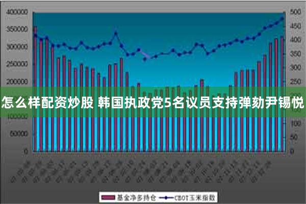 怎么样配资炒股 韩国执政党5名议员支持弹劾尹锡悦