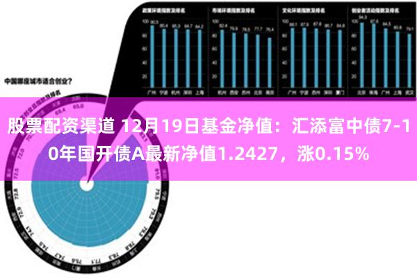 股票配资渠道 12月19日基金净值：汇添富中债7-10年国开债A最新净值1.2427，涨0.15%