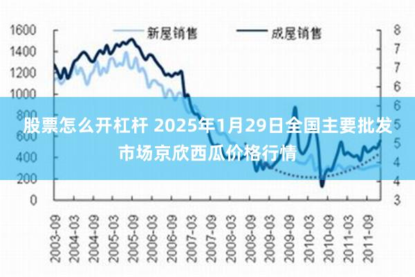 股票怎么开杠杆 2025年1月29日全国主要批发市场京欣西瓜价格行情